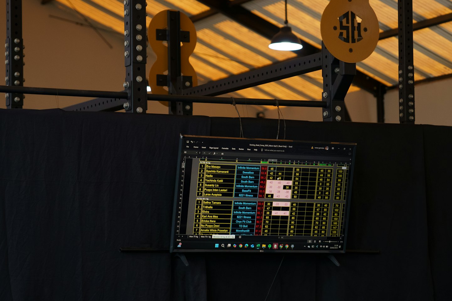 Pantalla digital con resultados de competición colgada en la pared de un gimnasio.